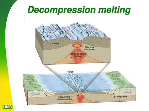 Ppt Igneous Rocks Powerpoint Presentation Free Download Id4815882