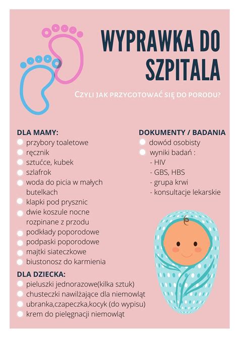 Wyprawka Do Szpitala Szpital Specjalistyczny Im A Falkiewicza