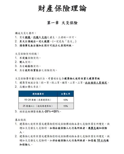 「金榜筆記」財產保險業務員 過關筆記 金融證照 113年最新版 產險 Yahoo奇摩拍賣