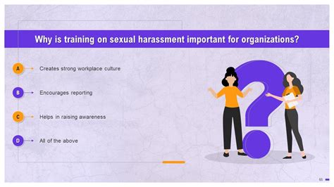 Top 10 Harassment Powerpoint Presentation Templates In 2025