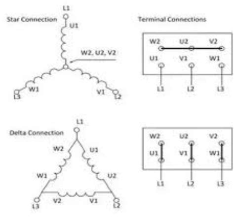 Wiring Star Delta Motor Listrik Dinamo 3 Phase Wikikomponen