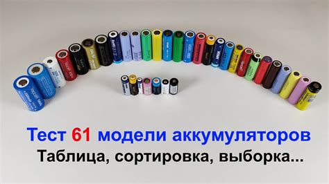 Тест 61 модели аккумуляторов: таблица, сортировка, выборка - YouTube