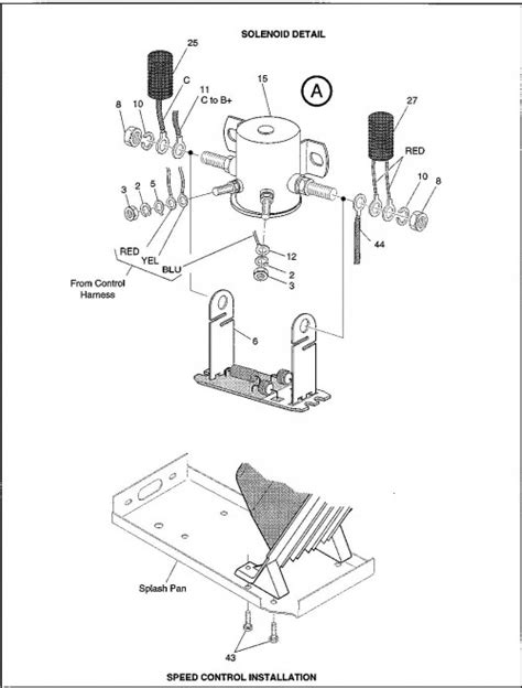 1997 Ezgo Wiring Diagram Electric Golf Cart Wiring Diagram