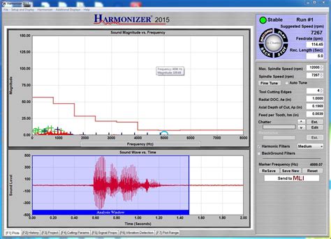 Harmonizer®
