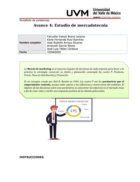 Actividad 10 Desarrollo Emprendedor Portafolio De Evidencias Avance 4