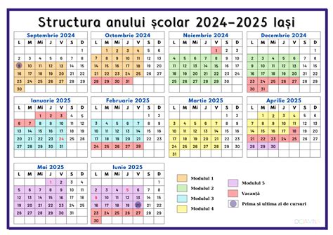 Structura anului școlar 2024 2025 Iași DOAMNA org