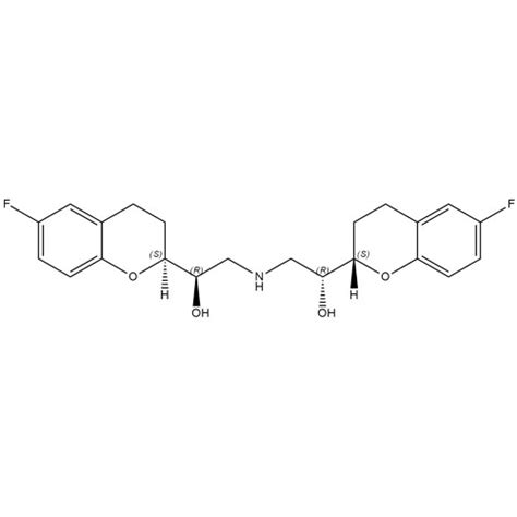 Axios Research Nebivolol Isomer Rrt