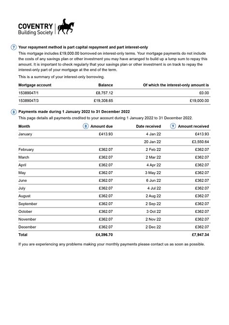 Mortgage Statement Bank Of America at Amanda Okane blog