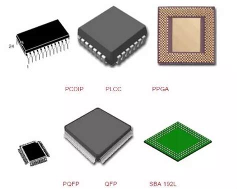 电子元器件芯片封装类型大全 很齐全有图片整理很久！值得分享 工程师杂谈交友 电子技术论坛 广受欢迎的专业电子论坛
