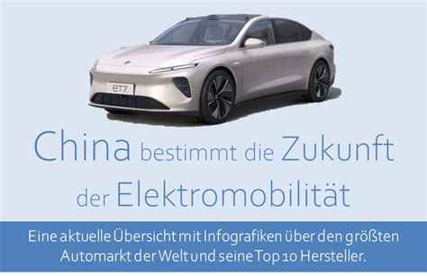 China bestimmt Zukunft der Elektro Mobilität