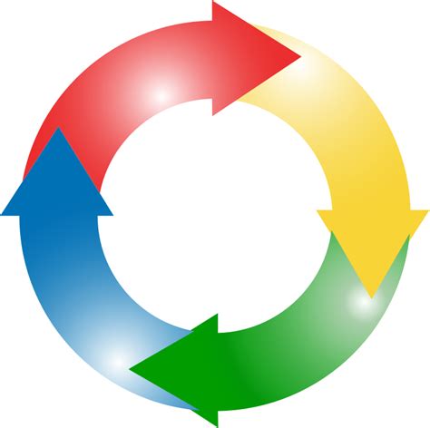 Circular 4 Arrows Cycle Infographic Openclipart