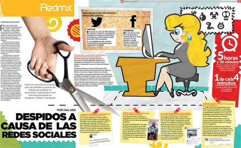 Despidos A Causa De Redes Sociales Redsocial Work Peach Nintendo