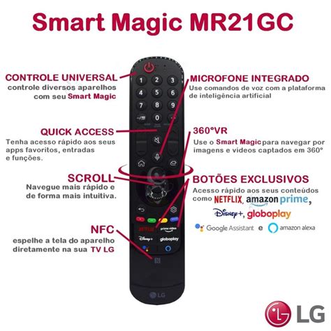 CONTROLE REMOTO MAGIC LG AN MR21GA MR21GC AKB76036203 NETFLIX PRIME