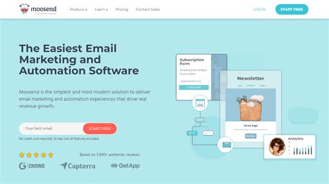 10 Best Email Marketing Software Of 2024