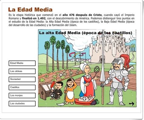 La Edad Media Aplicaci N Interactiva De Historia De Primaria Edad