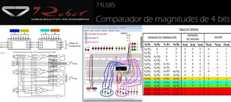 Multiplexores 7Robot Mobile Education And Engineering