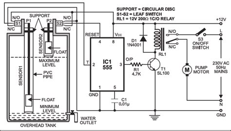 13+ Automatic Water Level Controller Circuit Diagram | Robhosking Diagram