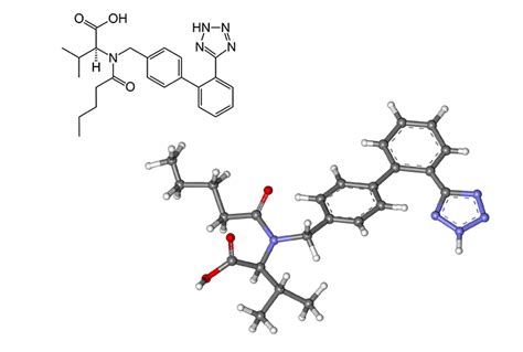 Diovan Information Uses Side Effects And Dosage