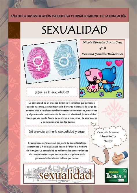 Sexualidad Díptico By Nicole Obregon Santa Cruz Issuu