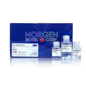 F Kalien Testkit Norgen Biotek Zur Dna Reinigung