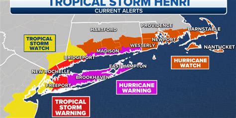 Hurricane Tropical Storm Watch Vs Warning Why Its Important To Know