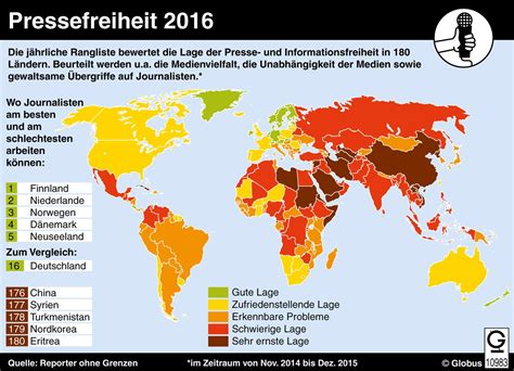 Reporter Ohne Grenzen Hunderte Journalisten Weltweit In Haft