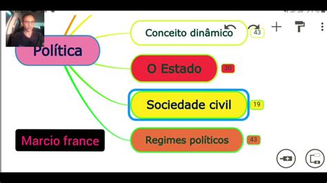 157 O que é Sociedade Civil Fundamentos da filosofia Video 03