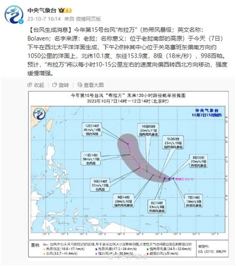 中央氣象台：今年第15號颱風“布拉萬”生成 新浪香港