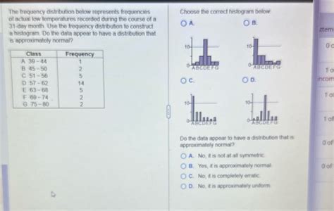 Solved The Frequency Distribution Below Represents Frequencies Choose