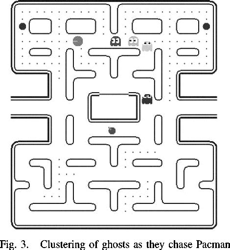 Pac Man Maze Template