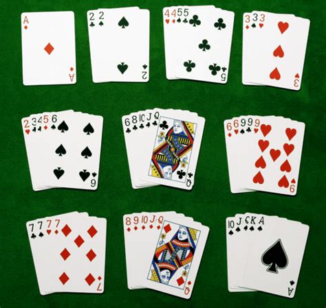 Poker Hands Ranking Chart - CoinPoker