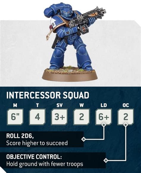 Warhammer 40 000 10th Edition Datasheet Explainer Bell Of Lost Souls