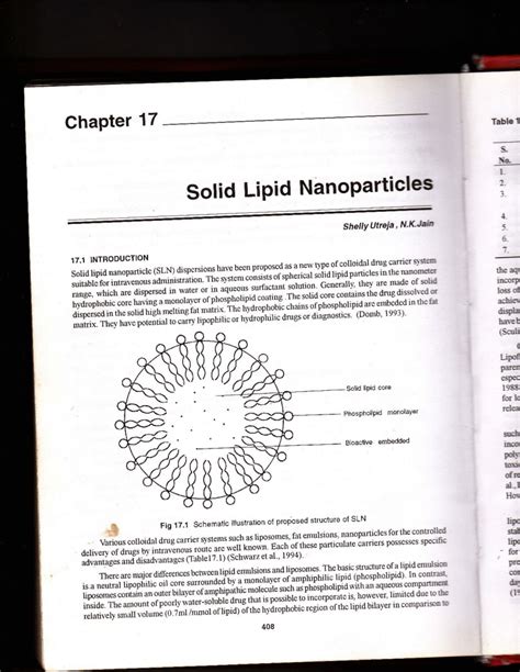 (PDF) Solid Lipid Nanoparticles