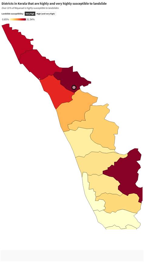 Wayanad Landslides How Two Villages Vanished Overnight The Hindu