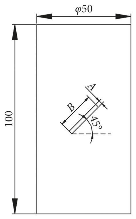 The schematic diagram of fissure. (a) Front view of specimen and (b)... | Download Scientific ...