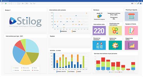 Logiciel De Planning Btp Visual Planning Partenaire Brz France