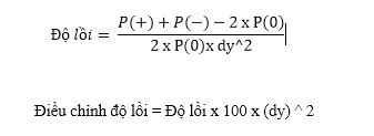 L I M C A Tr I Phi U Negative Convexity L G C Ng Th C T Nh