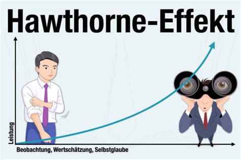 Hawthorne Effekt Sie K Nnen Mehr Als Sie Denken