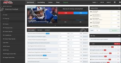 Real Intertops Sportsbook Review for 2018 - Open to the USA Again!