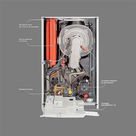 ¿qué Es Una Caldera De Condensación Biconfort