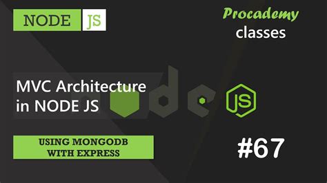 Mvc Architecture In Node Js Using Mongodb With Express A