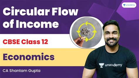 Circular Flow Of Income Class 12 Economics Ca Shantam Gupta Youtube