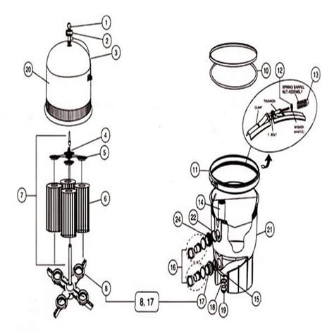 Parts For Pentair Clean And Clear Plus Pentair Cartridge Filter Parts