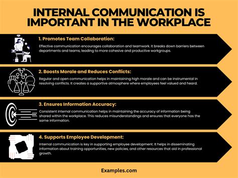 Importance Of Internal Communication Examples Pdf