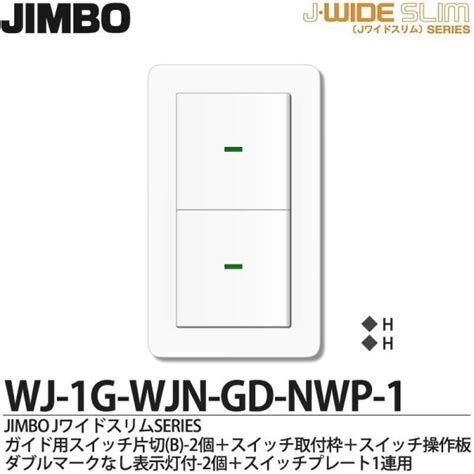 Ipx Nkw Rpwm S Sb Pwm Jimbo Pwm Ch