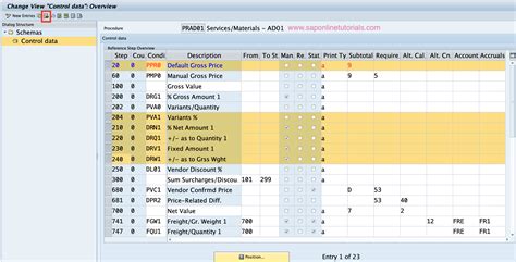 How to Define Pricing Procedure (Calculation Schema) in SAP