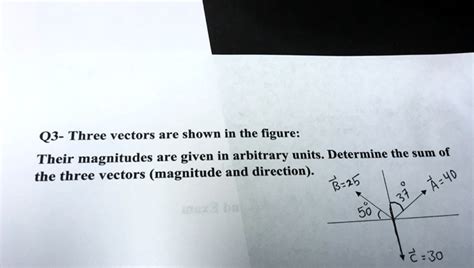 Solved Q Three Vectors Are Shown In The Figure Their Magnitudes Are