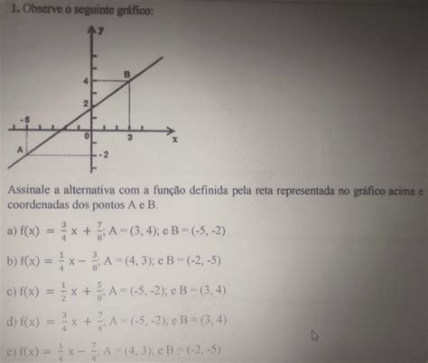 Olhem A Imagem Observe O Seguinte Gr Fico Assinale A Alternativa