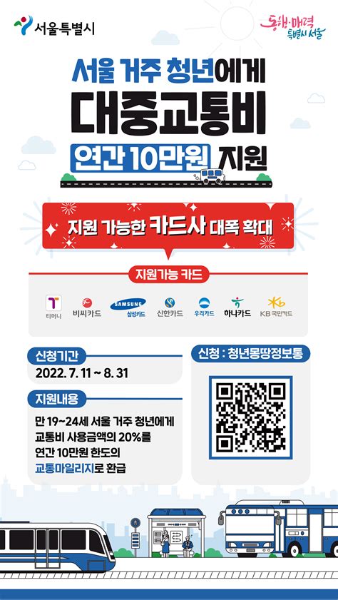 2022년 서울시 청년 대중교통비 지원사업 참여자 모집 안내수정 삼육대학교