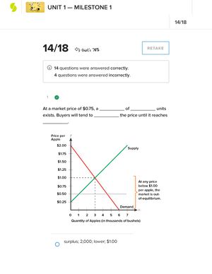 Sophia Macroeconomics Unit 1 Milestone 1 ECON1001 Studocu